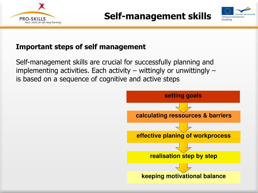 self management skills powerpoint presentation