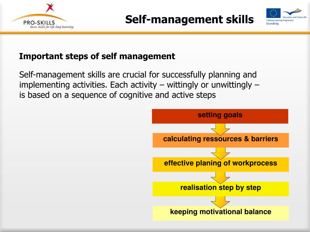 presentation on self management skills