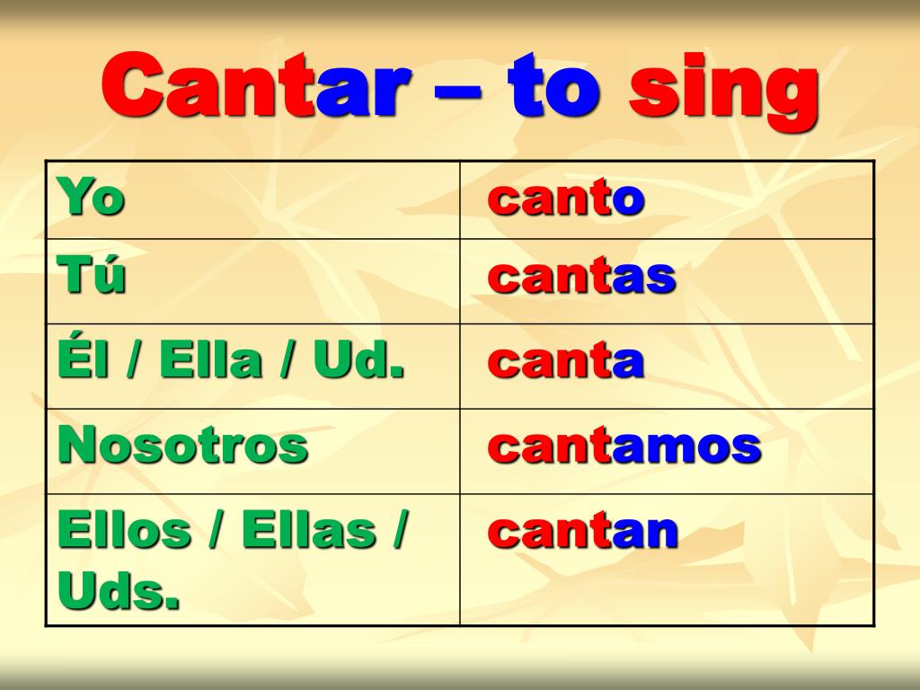 Cantar Conjugation Chart