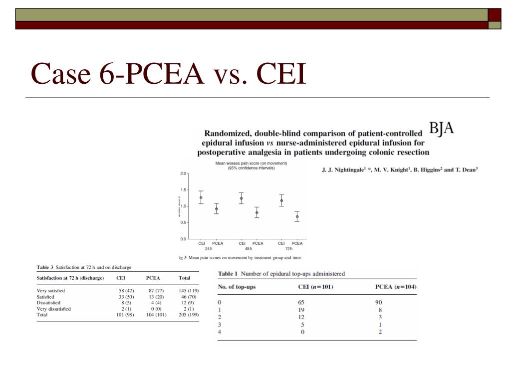 PPT - Case Scenarios PowerPoint Presentation, free download - ID:1365546
