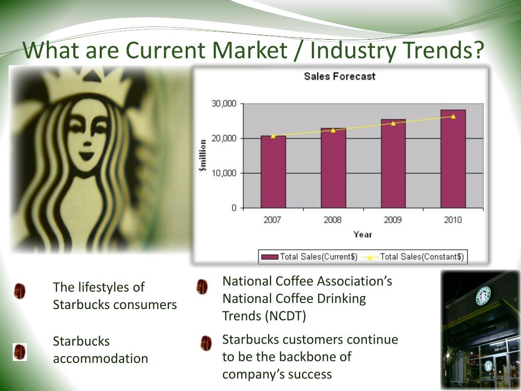 PPT Starbucks A Look at Target Market, Positioning and Goals