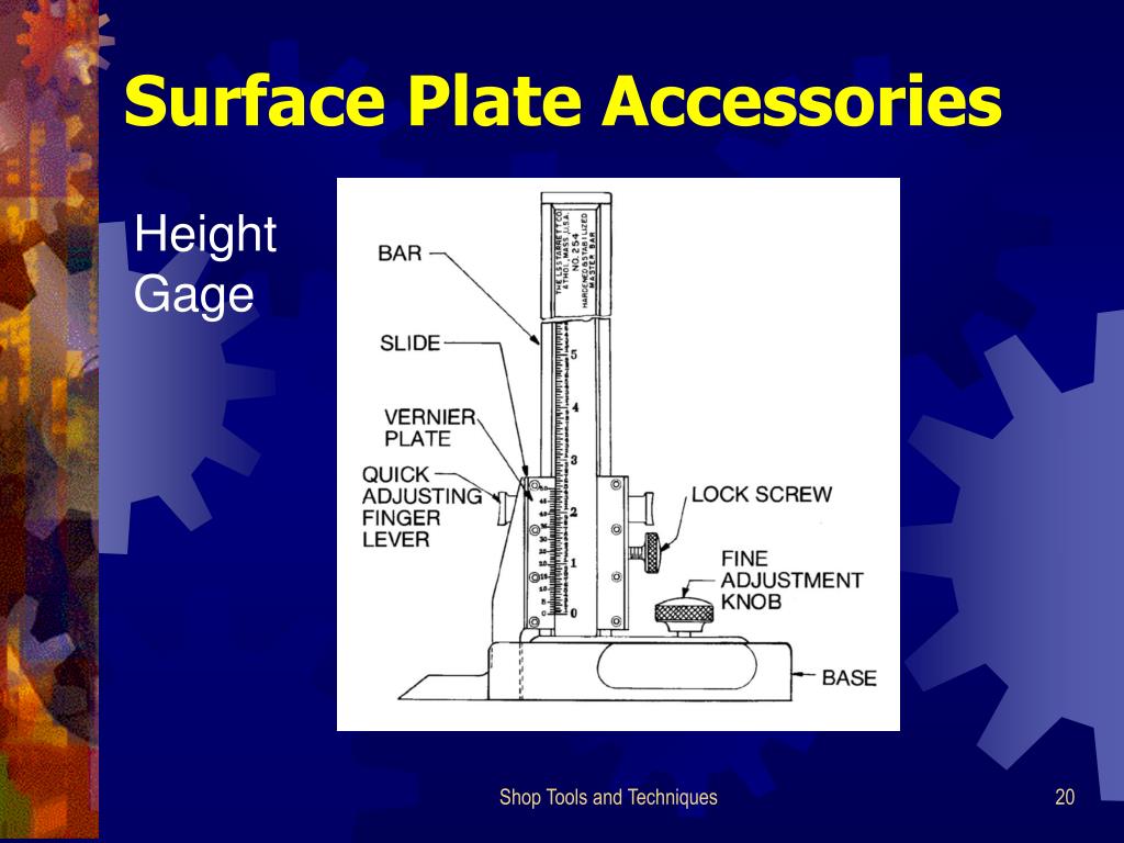 PPT Squares and Surface Plates PowerPoint Presentation, free download