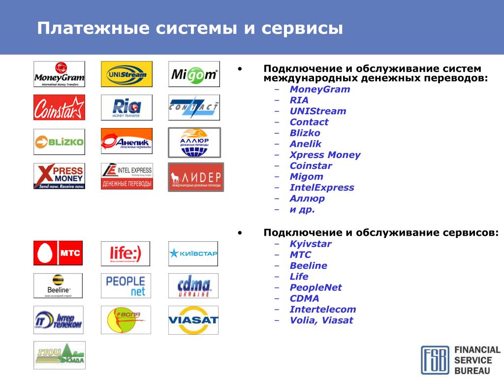 Тип перевода денежных средств. Платежные системы. Международные платежные системы. Системы денежных переводов. Платежные системы денежных переводов.