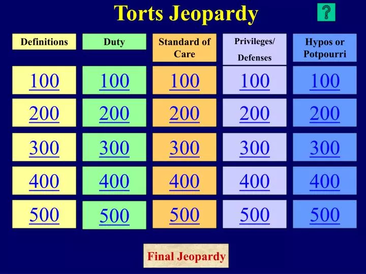 torts jeopardy n.