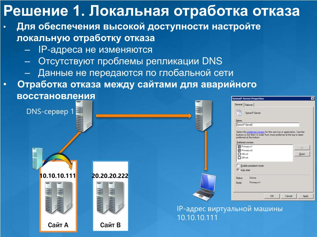 Не удается задать область репликации dns