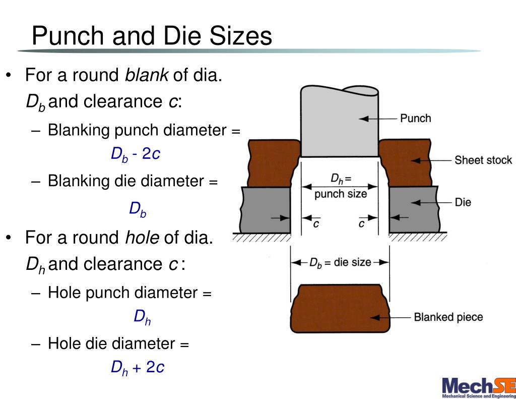 PPT ME 350 Lecture 18 Chapter 20 PowerPoint Presentation, free