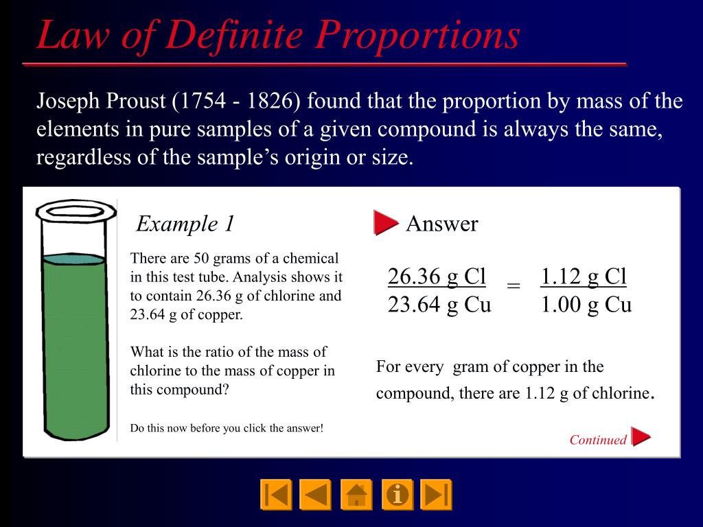 ppt-atomic-theory-powerpoint-presentation-free-download-id-1377721