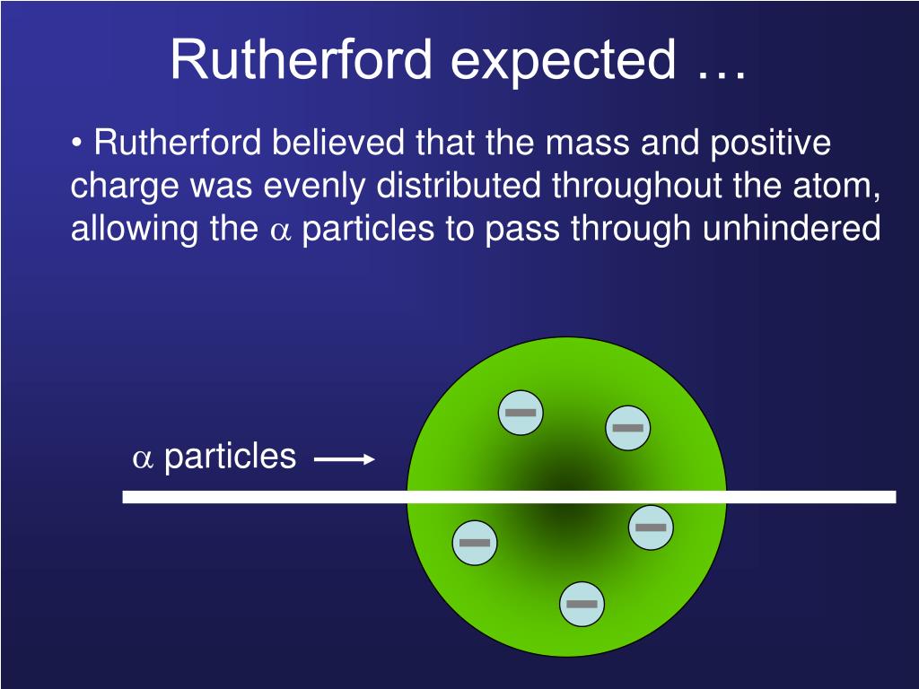 was rutherford's hypothesis rejected or supported