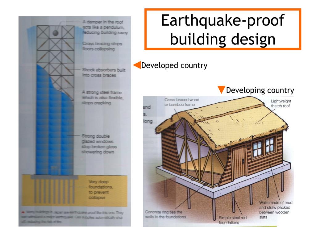 earthquake resistant building case study ppt