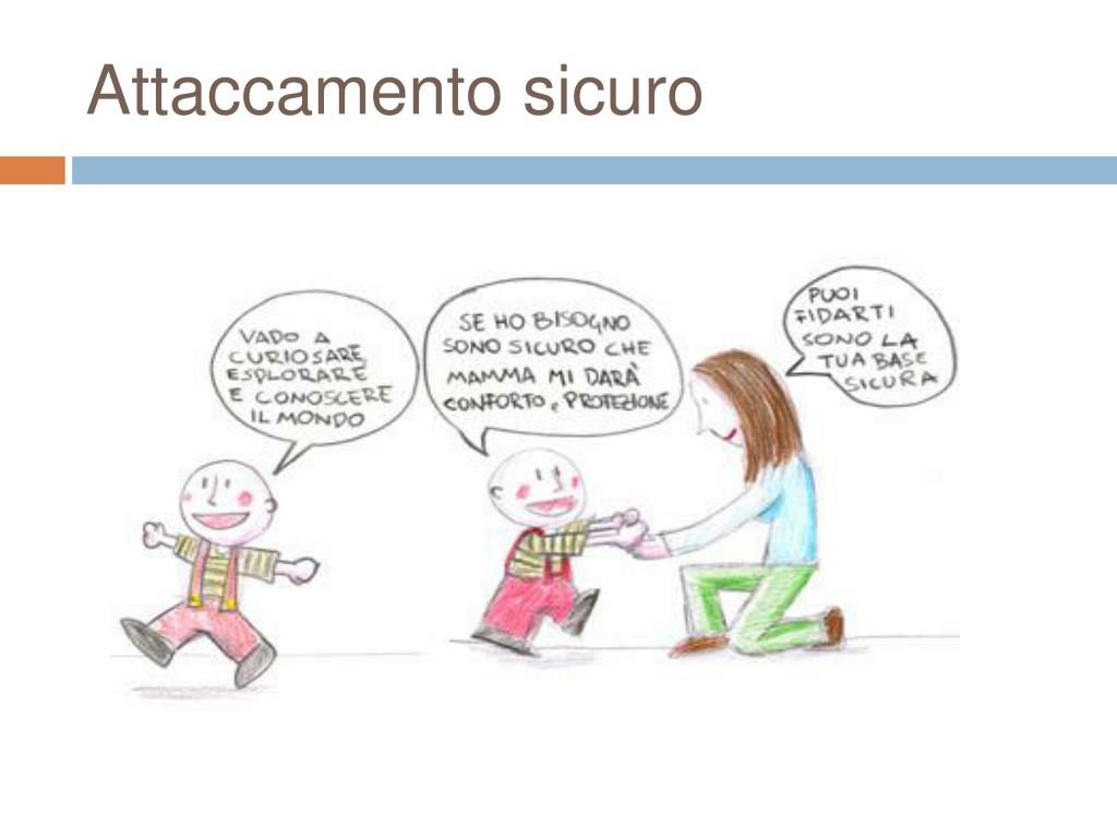 La Perdita Di Attaccamento A Una Persona PPT - Psicodiagnostica: accesso al problema PowerPoint Presentation