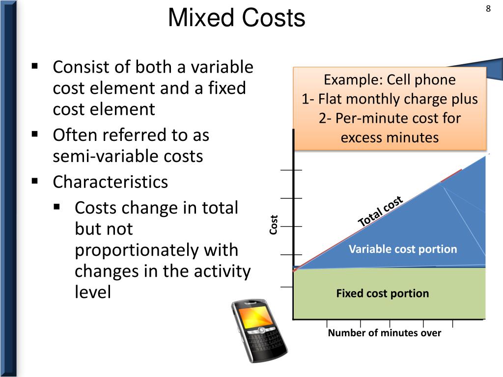 PPT Identifying Cost Behavior Relevant Range, Variable and Fixed