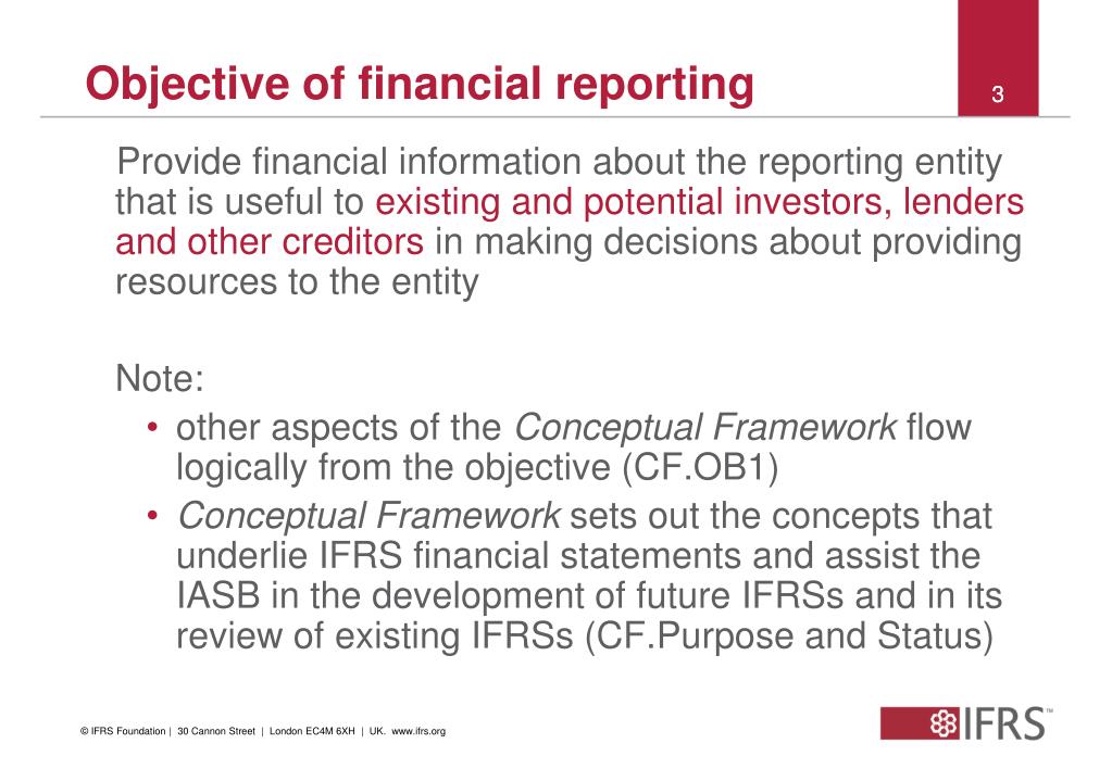 ppt-conceptual-framework-for-financial-reporting-powerpoint