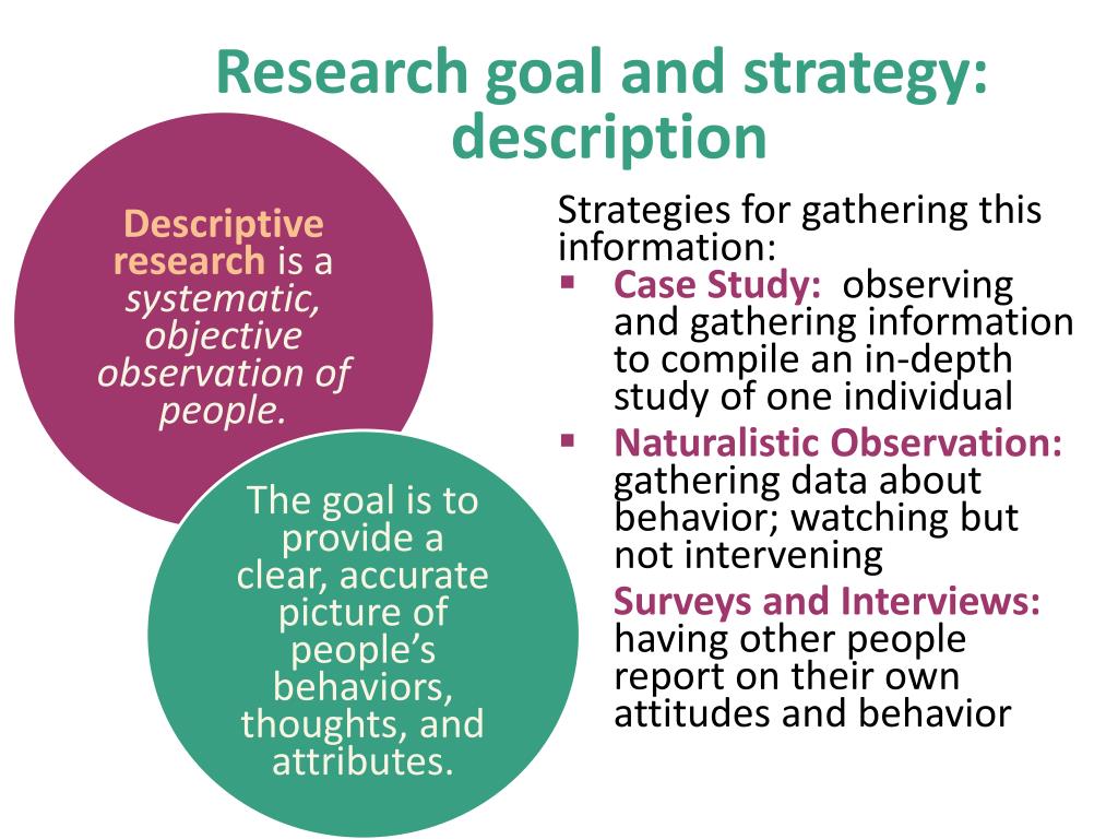 descriptive research goals