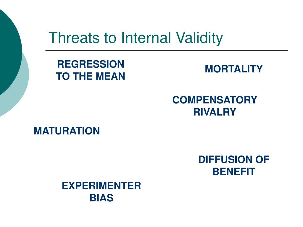 threats to validity and reliability in quantitative research threats to validity and reliability in quantitative research