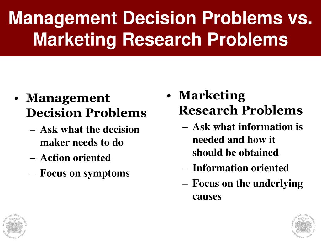 research problem in management