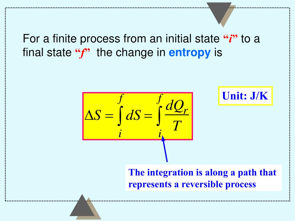 PPT - Entropy and the Second Law of Thermodynamics ... PPT - Entropy and the Second Law of Thermodynamics ...