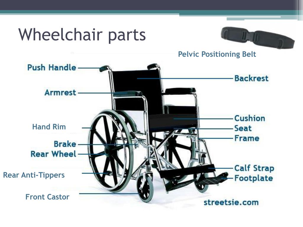 Pride Mobility Jselecte Jazzy Select Elite Electric Wheelchair Red Fda Class Ii Medical Device Walmart Com Walmart Com