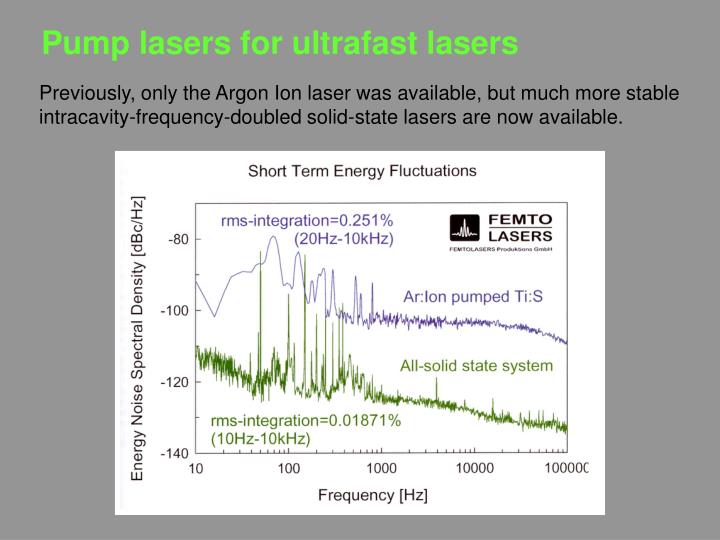 PPT - The Generation of Ultrashort Laser Pulses PowerPoint Presentation ...