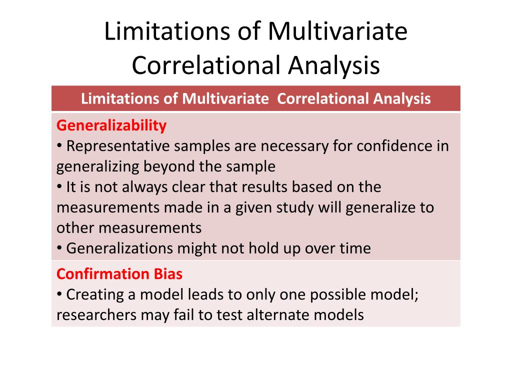 correlational research design limitations