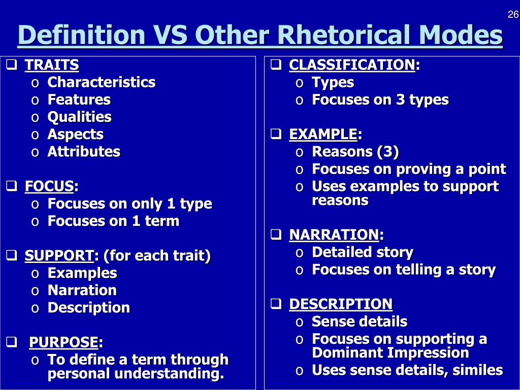 V definition. Rhetorical Modes. Definition essay. Rhetorical techniques. Aposiopesis examples.