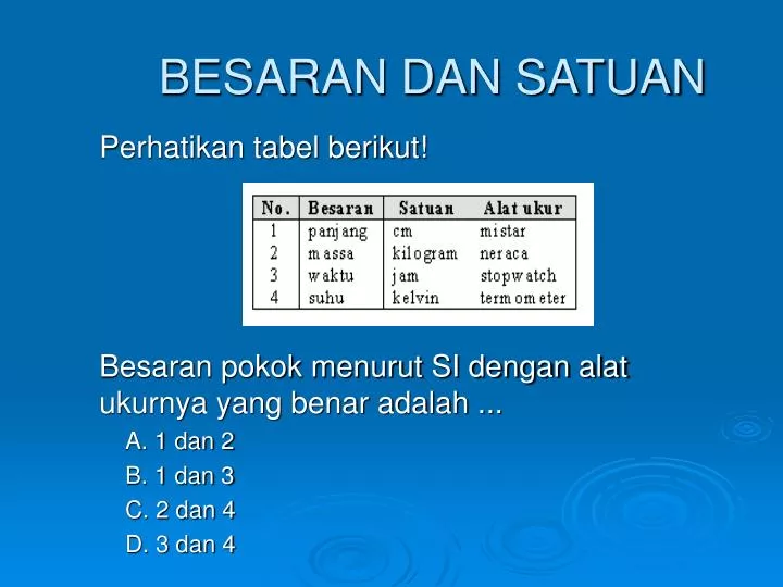 PPT BESARAN DAN SATUAN  PowerPoint Presentation free 