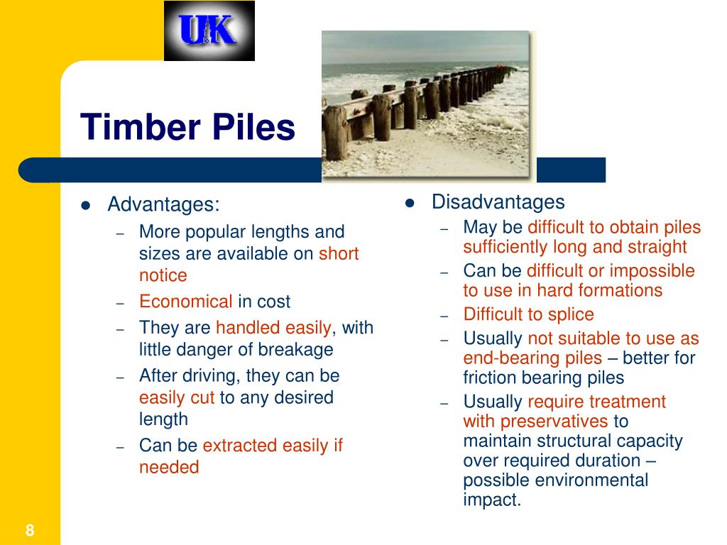 Timber Piles- Advantages, Disadvantages, Classification, and