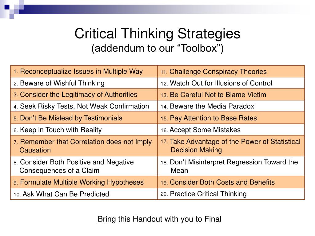critical thinking toolbox