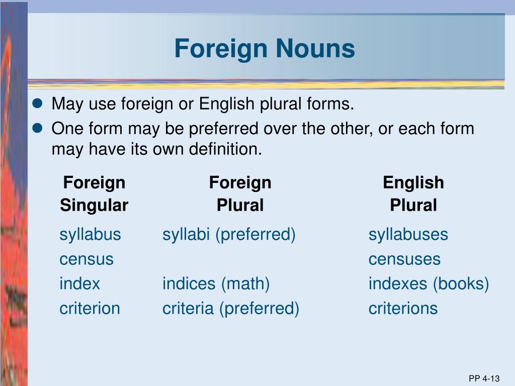 Foreign Plural Nouns Worksheet