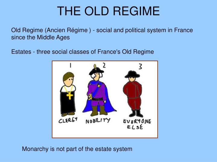 PPT French Revolution Begins PowerPoint Presentation ID1386092