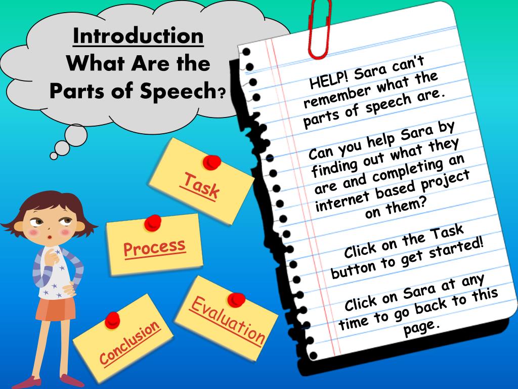 parts of speech powerpoint presentation