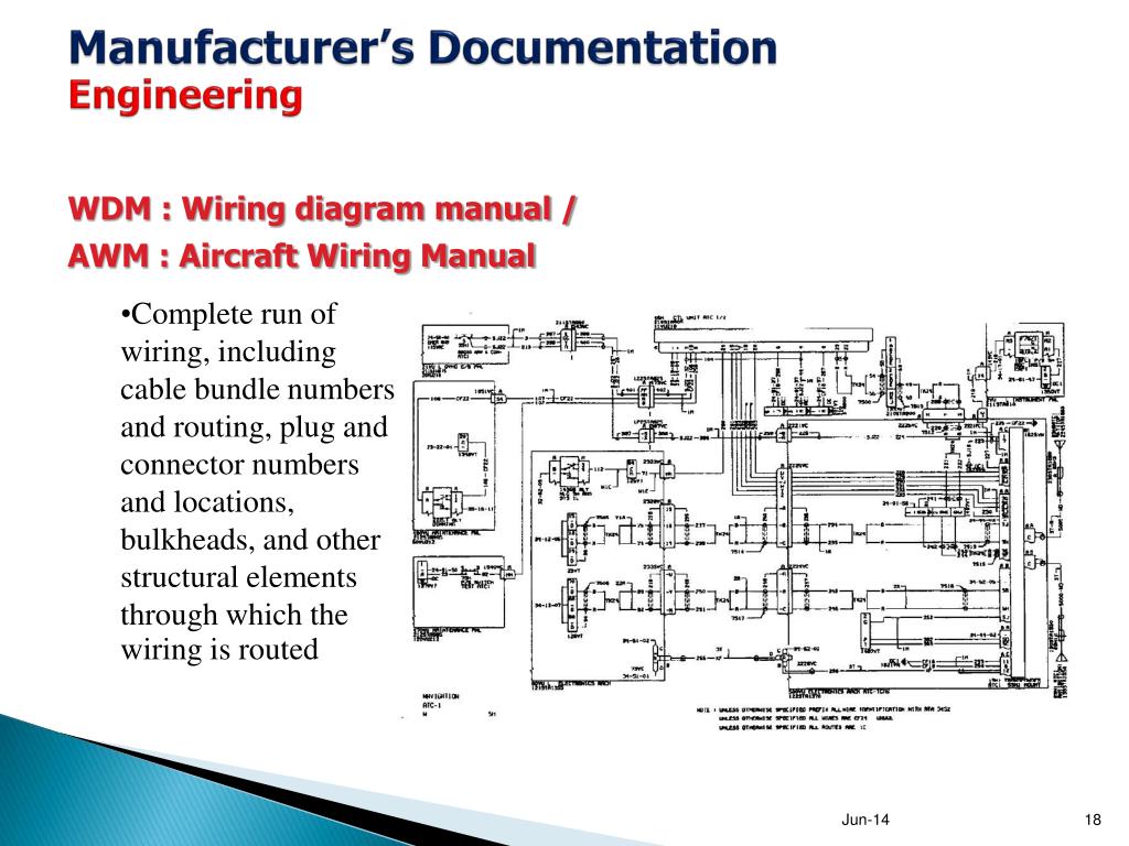 2000 Dodge Durango Air Conditioning Diagram Free Ebook Download