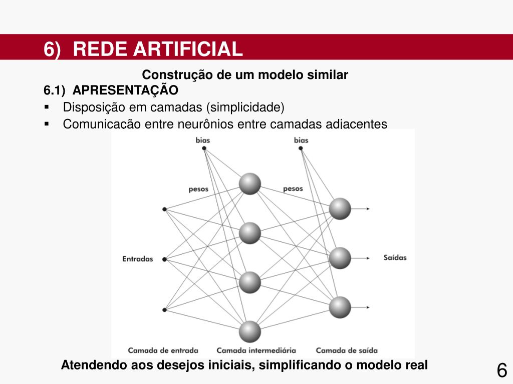 PPT - INTRODUÇÃO AS REDES NEURAIS PowerPoint Presentation, free ...