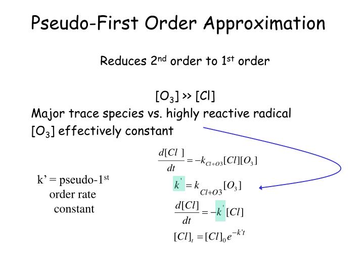 PPT IV. Introduction (Pseudo) First Order Approx. Steady