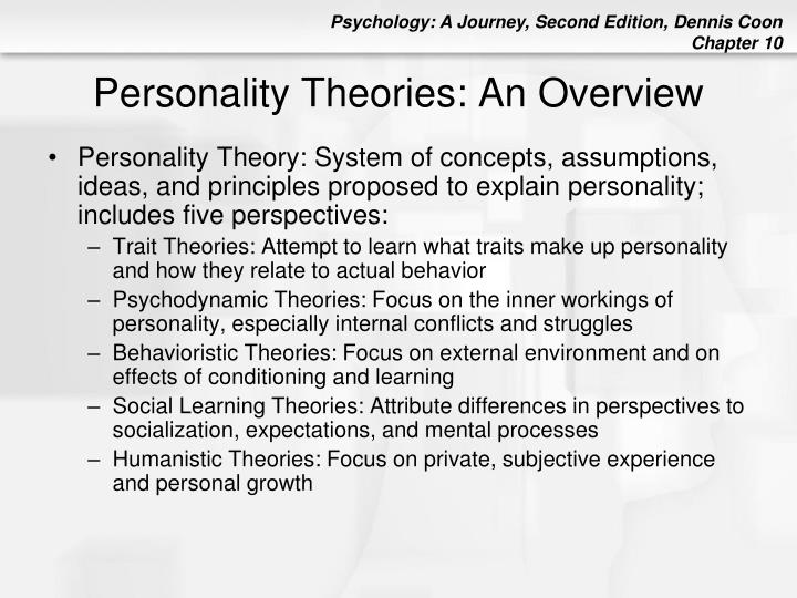 thesis statement on overview of the psychodynamic theory of personality Pegasus whirlpool baths is home of essay theories thesis statement personality essay to an overview of on personality & values this free psychology. thesis statement on overview of the psychodynamic theory of personality Pegasus whirlpool baths is home of essay theories thesis statement personality essay to an overview of on personality & values this free psychology.