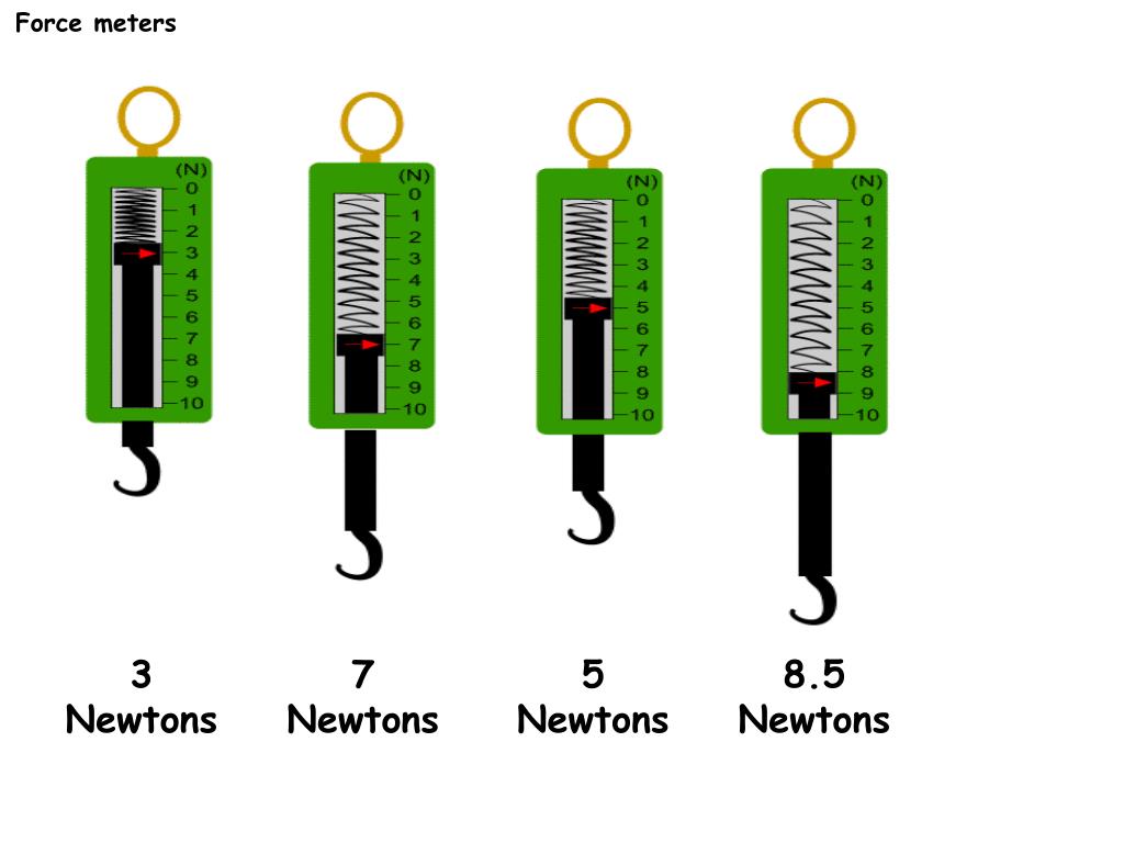 PPT Friction PowerPoint Presentation, free download ID1390232