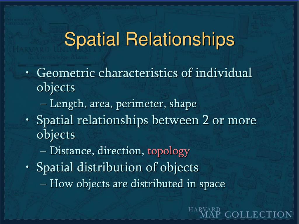 PPT INTRODUCTION TO GEOGRAPHIC INFORMATION SYSTEMS PowerPoint 