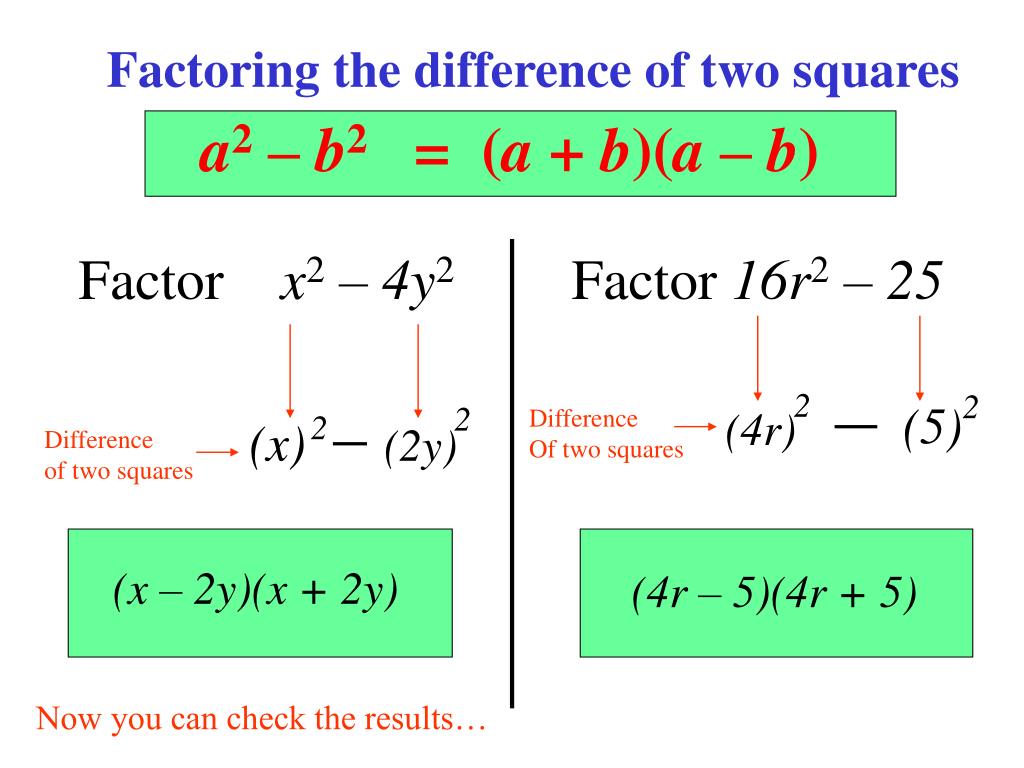 Difference mathematics. Difference of Squares. Difference of two Squares. Difference in Math. Square 2.