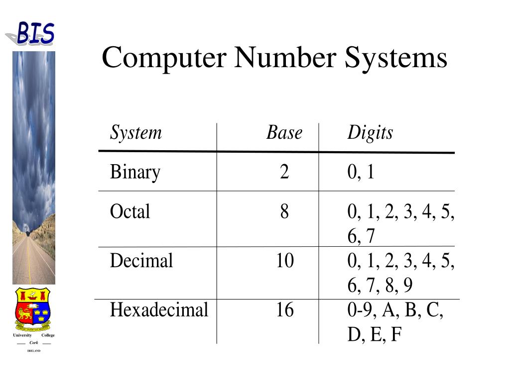 computer number system presentation