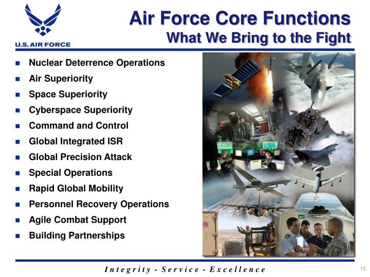 PPT The United States Air Force PowerPoint Presentation ID1392141