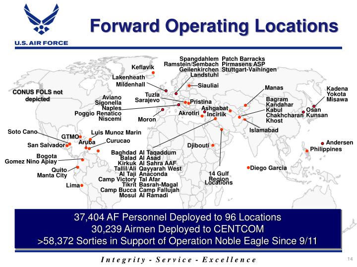 PPT The United States Air Force PowerPoint Presentation ID1392141