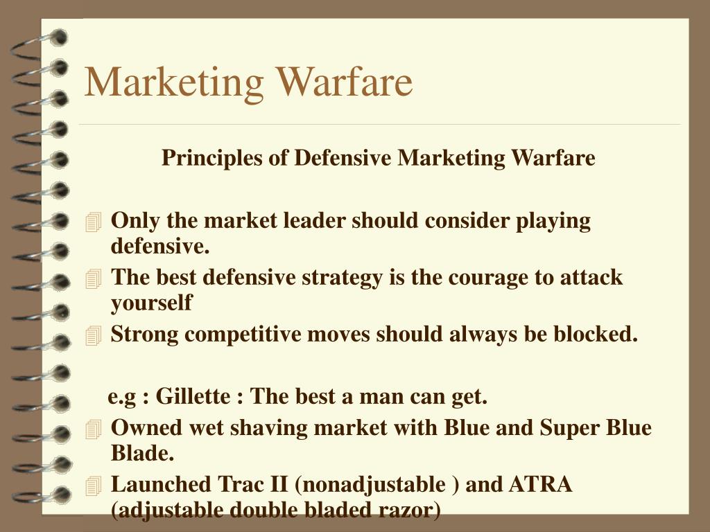 marketing warfare ppt