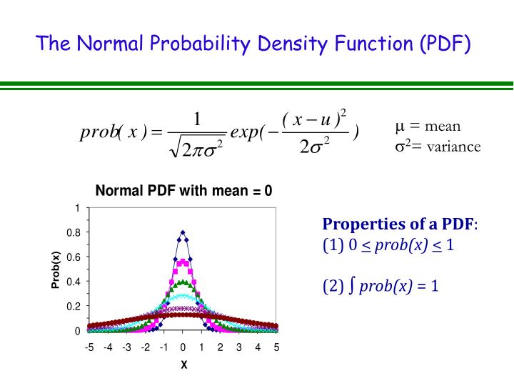 pdf cirugía del tracto digestivo inferior