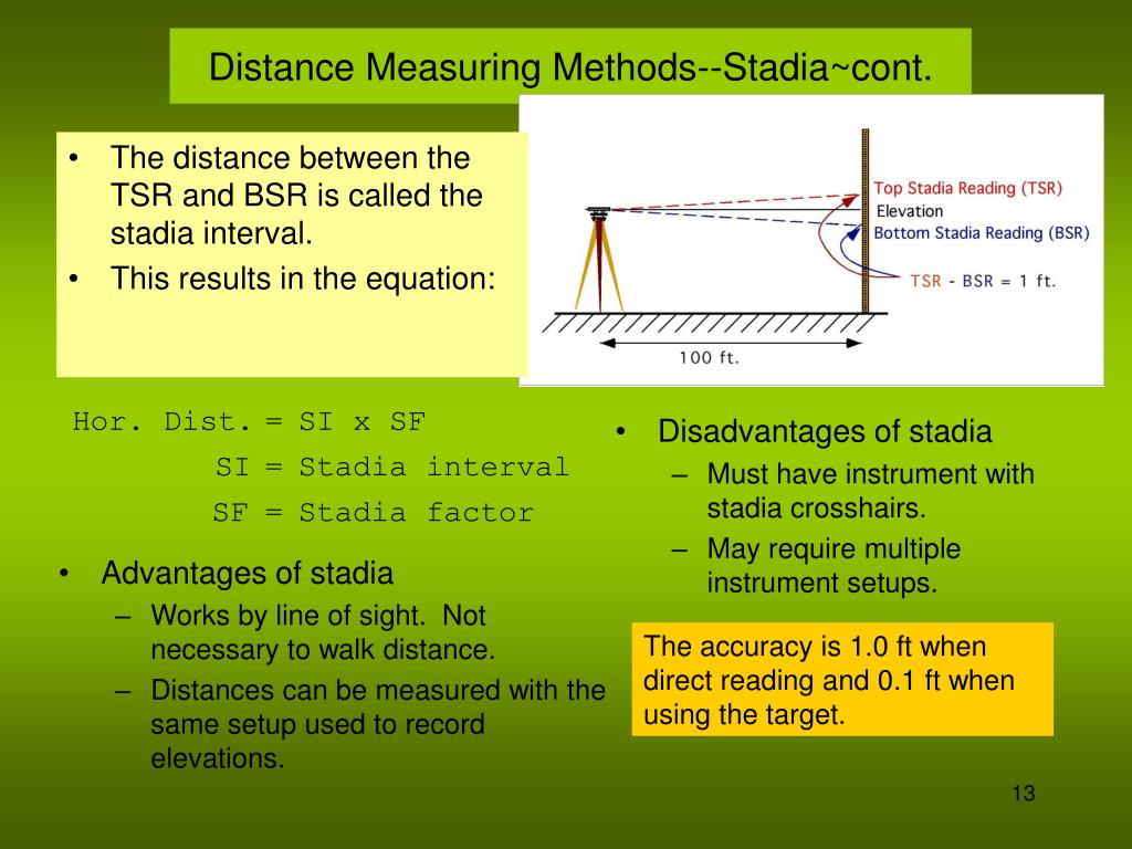 power point measure distance power point measure distance