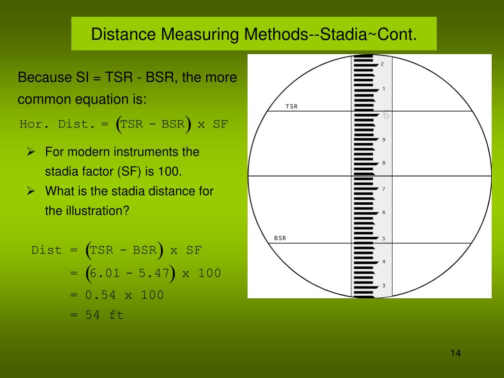 PPT - Distance Measuring PowerPoint Presentation, free download - ID:139266