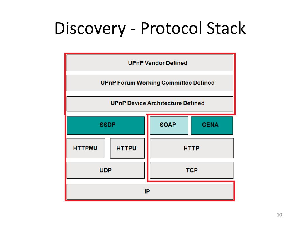 asset upnp dlna server whs asset upnp dlna server whs