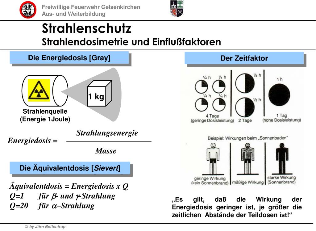 PPT - Strahlenschutz Grundlagen des Strahlenschutzes PowerPoint  Presentation - ID:1394201