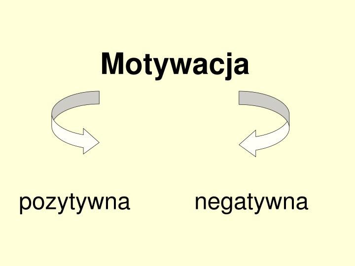 Ppt Motywacja Pacjenta Powerpoint Presentation Id1394284
