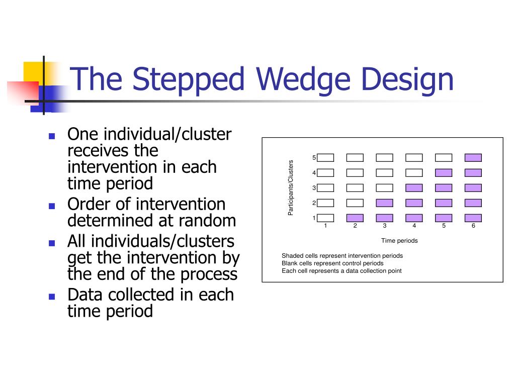 stepped wedge trial design