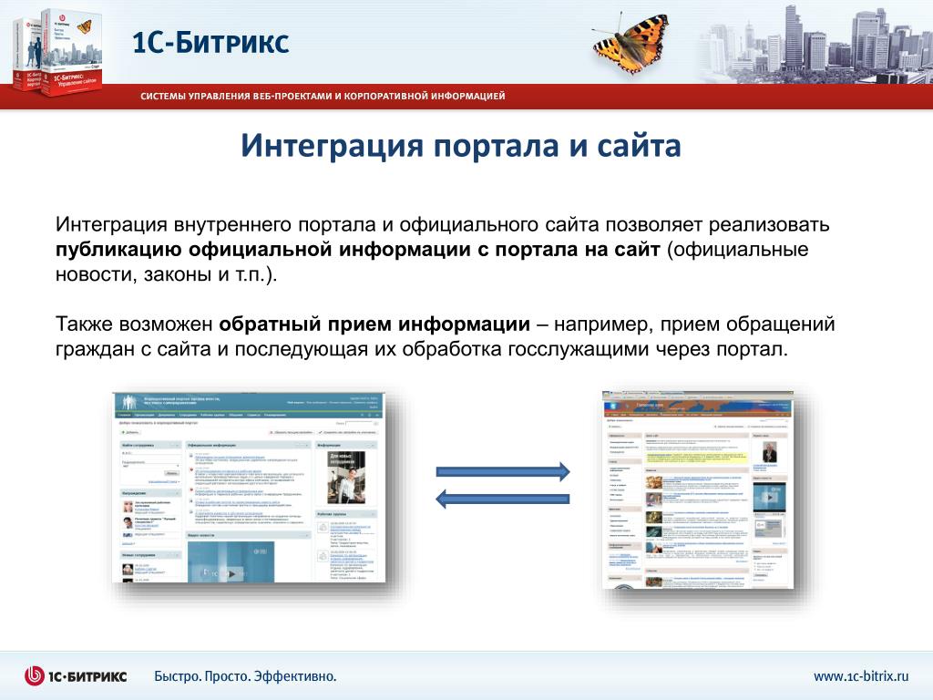 Страницах портала на сайте. Интегрированный портал. Презентация внутреннего портала. Создать официальные сайты. Портал.