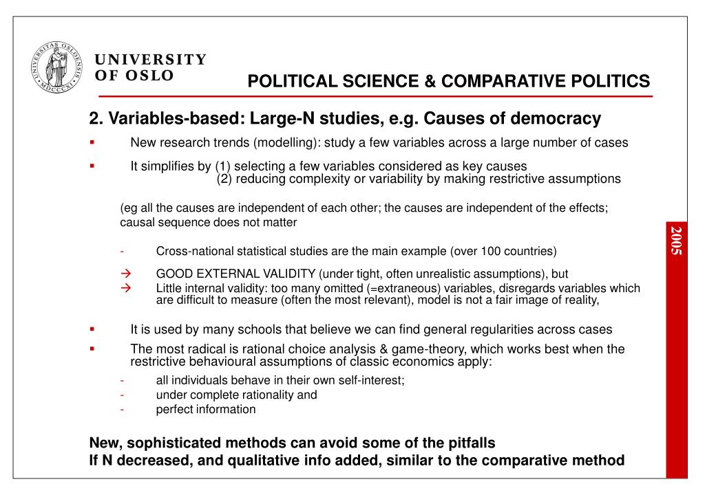 PPT - Comparative Politics: Theories And Methods PowerPoint ...